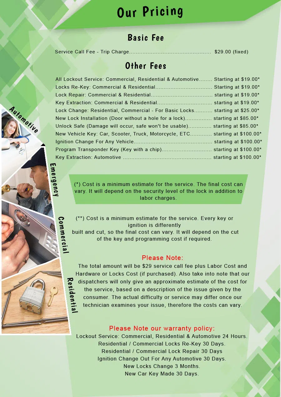 Super Locksmith Services Santa Ana, CA 714-923-1171