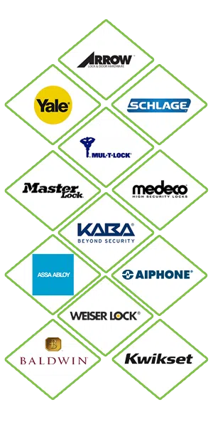 Super Locksmith Services Santa Ana, CA 714-923-1171 - locks-we-carry